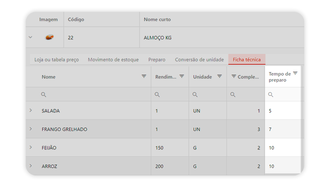 Tempo de preparo na ficha técnica do NoxMob Gourmet
