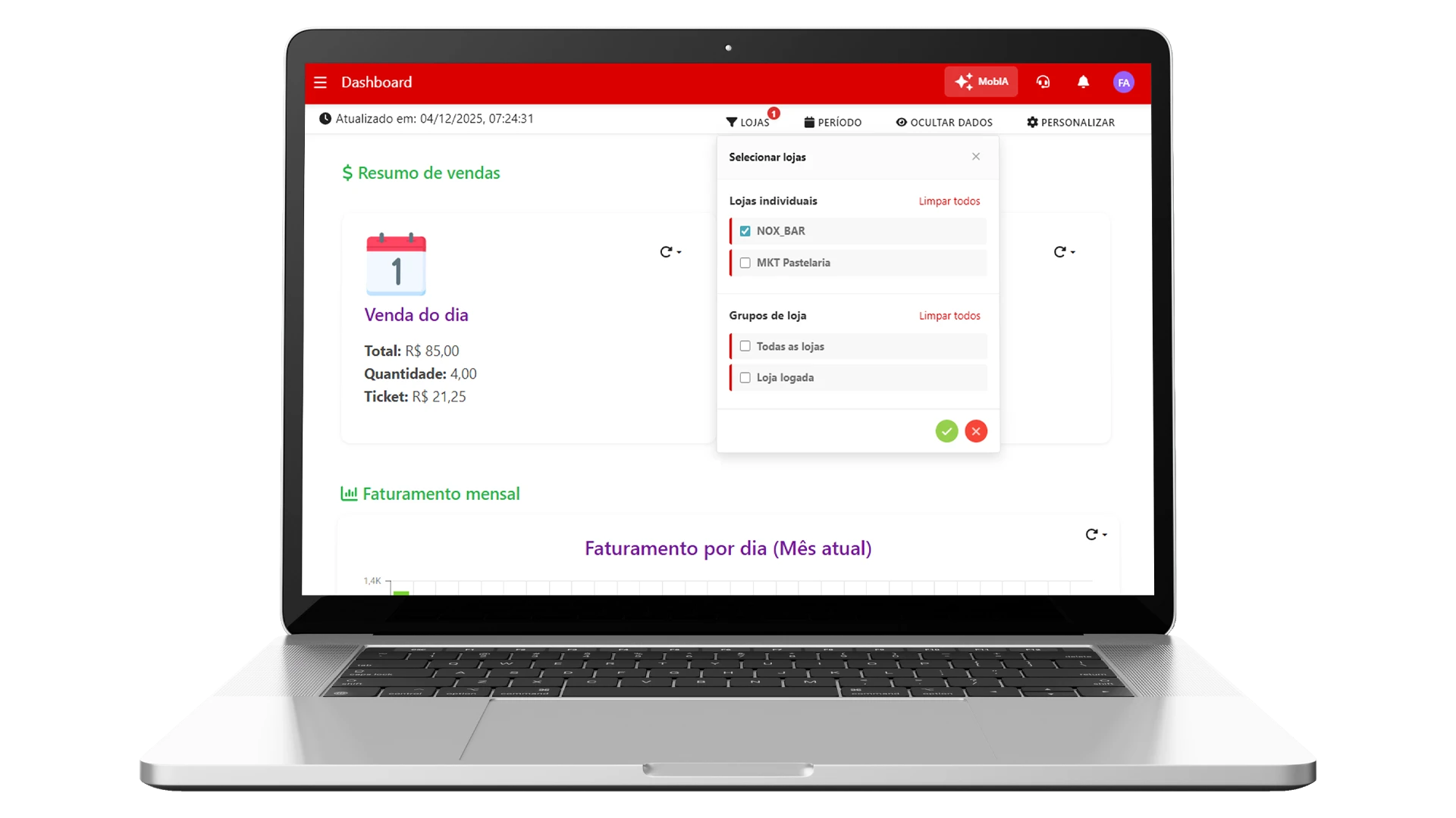 Relatórios por loja e por data do NoxMob Gourmet em formato de dashboard
