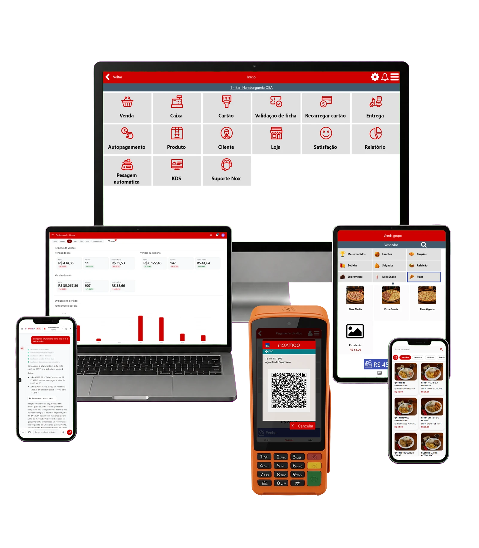 Sistema para restaurante NoxMob funcionando em computador, notebook, celular, tablet e maquininha